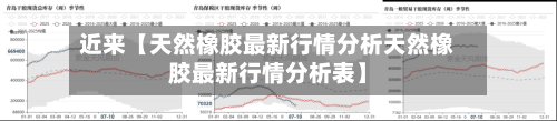 近来【天然橡胶最新行情分析天然橡胶最新行情分析表】