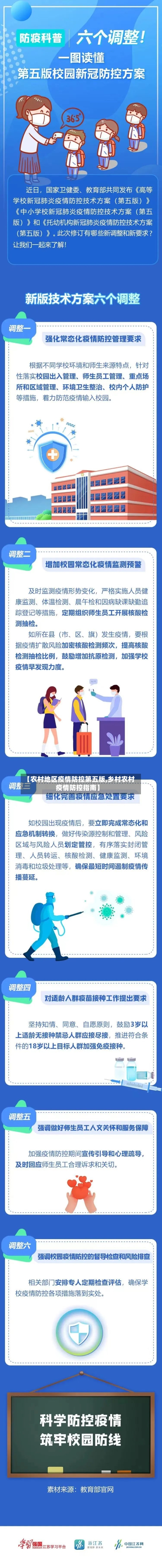 【农村地区疫情防控第五版,乡村农村疫情防控指南】-第2张图片