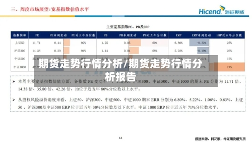 期货走势行情分析/期货走势行情分析报告-第2张图片