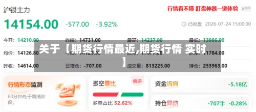 关于【期货行情最近,期货行情 实时】