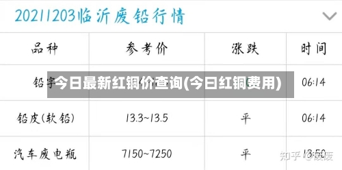 今日最新红铜价查询(今曰红铜费用)