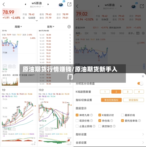 原油期货行情赚钱/原油期货新手入门-第2张图片