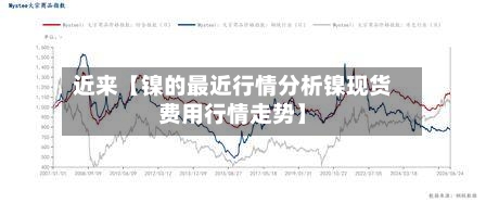 近来【镍的最近行情分析镍现货费用行情走势】