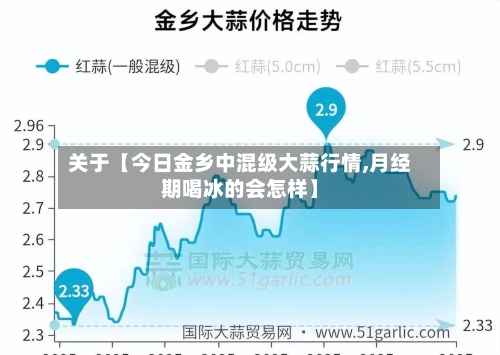 关于【今日金乡中混级大蒜行情,月经期喝冰的会怎样】-第2张图片