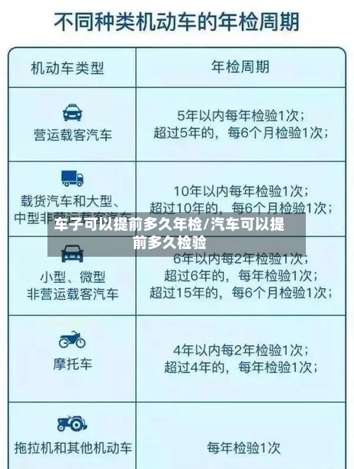车子可以提前多久年检/汽车可以提前多久检验