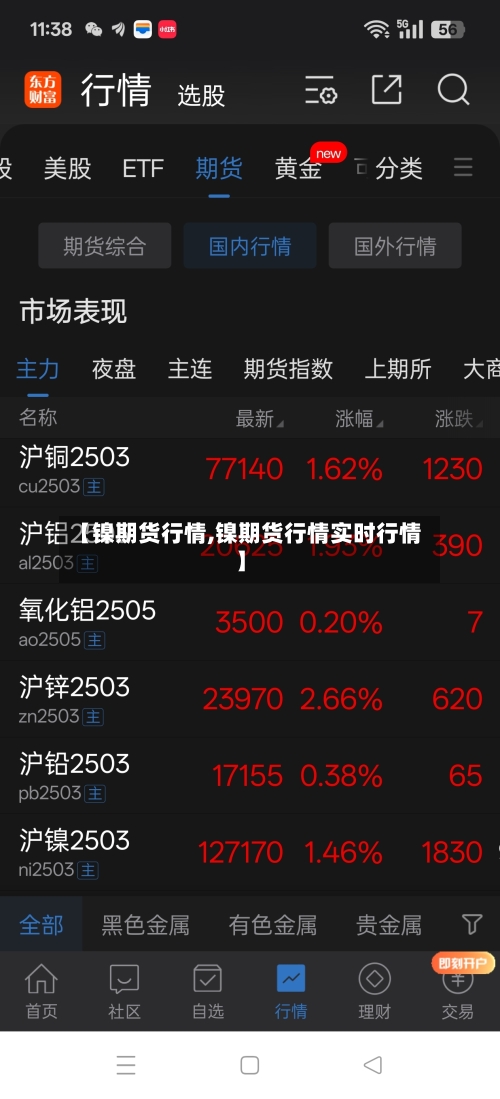 【镍期货行情,镍期货行情实时行情】
