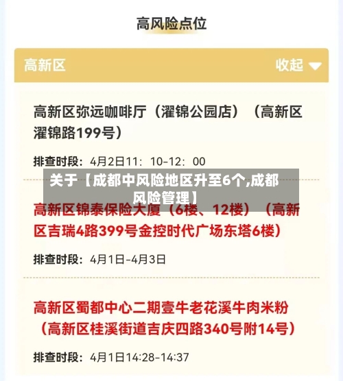 关于【成都中风险地区升至6个,成都风险管理】-第3张图片