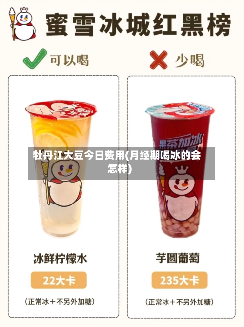 牡丹江大豆今日费用(月经期喝冰的会怎样)