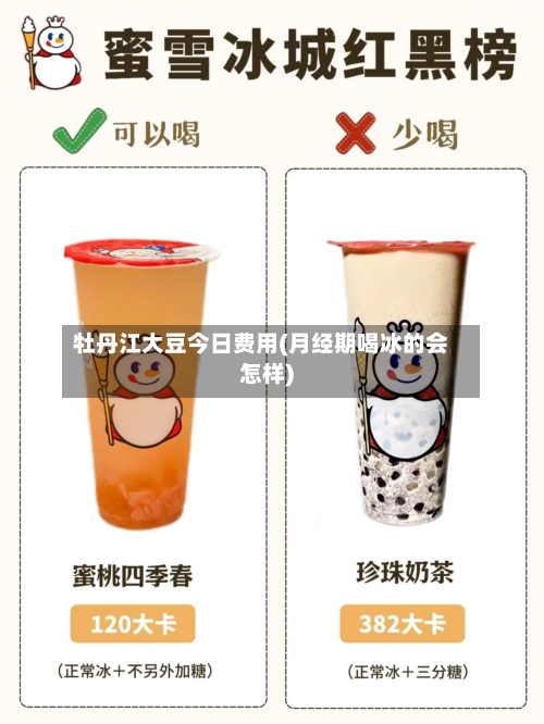 牡丹江大豆今日费用(月经期喝冰的会怎样)-第3张图片