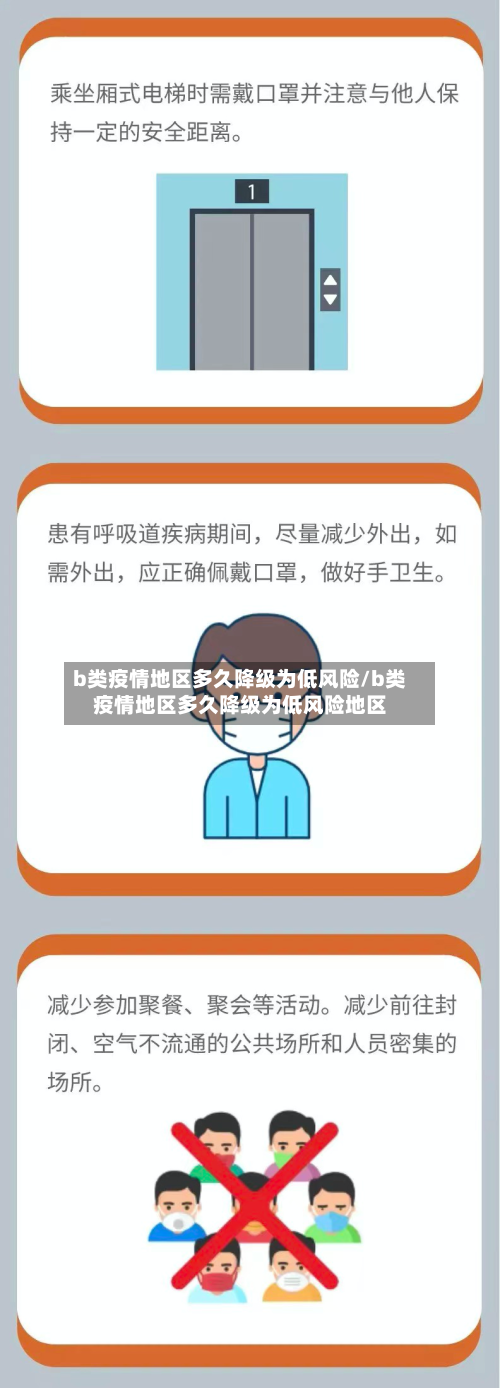 b类疫情地区多久降级为低风险/b类疫情地区多久降级为低风险地区-第2张图片