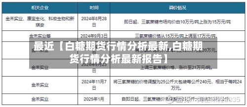 最近【白糖期货行情分析最新,白糖期货行情分析最新报告】