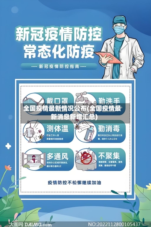 全国疫情最新情况公布(全国疫情最新消息新增汇总)