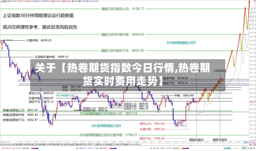 关于【热卷期货指数今日行情,热卷期货实时费用走势】-第2张图片