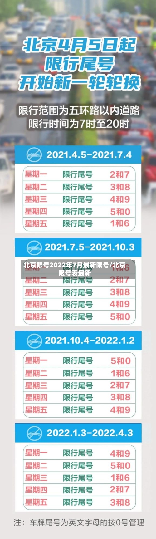 北京限号2022年7月最新限号/北京限号表最新-第3张图片