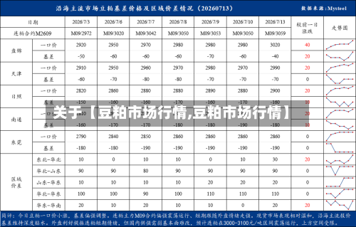 关于【豆粕市场行情,豆粕市场行情】-第2张图片