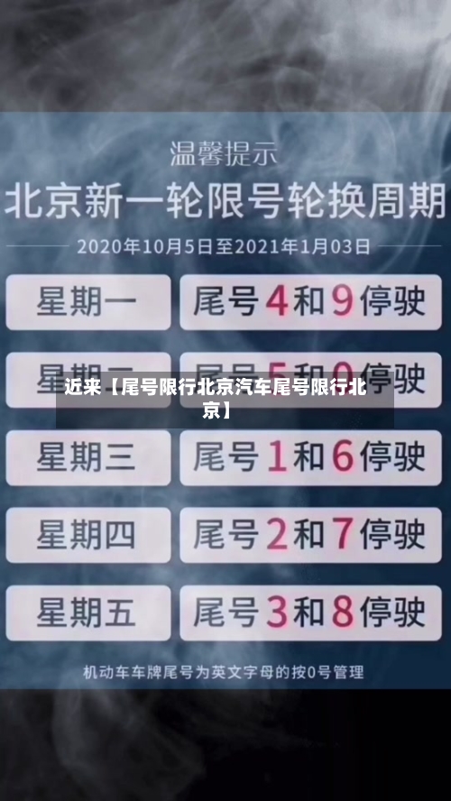 近来【尾号限行北京汽车尾号限行北京】