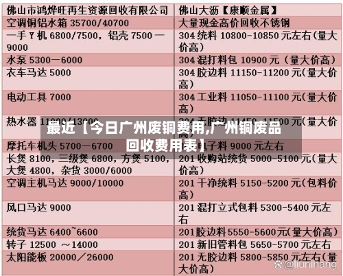 最近【今日广州废铜费用,广州铜废品回收费用表】