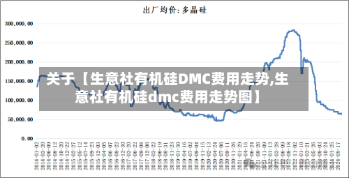 关于【生意社有机硅DMC费用走势,生意社有机硅dmc费用走势图】