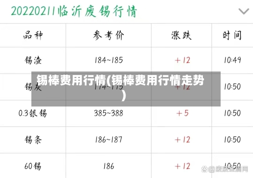 锡棒费用行情(锡棒费用行情走势)-第2张图片