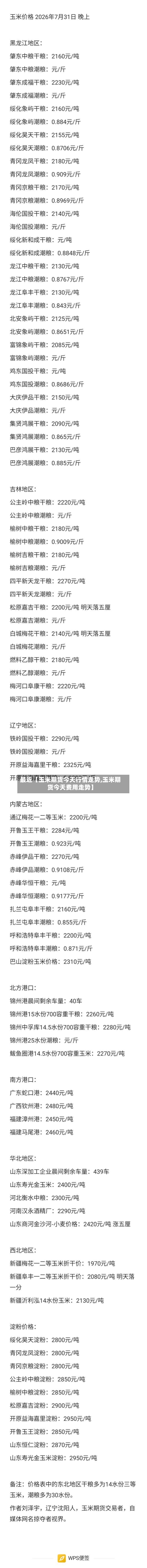 最近【玉米期货今天行情走势,玉米期货今天费用走势】
