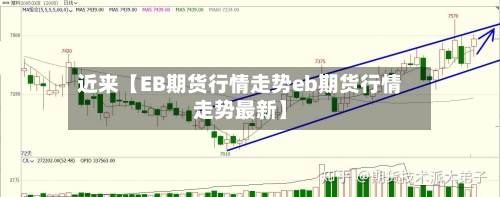 近来【EB期货行情走势eb期货行情走势最新】