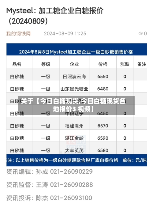 关于【今日白糖现货,今日白糖现货各地报价3 视频】