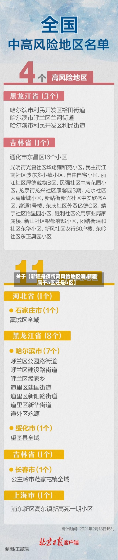 关于【新疆是疫情高风险地区嘛,新疆属于a区还是b区】
