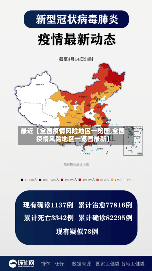 最近【全国疫情风险地区一览图,全国疫情风险地区一览图最新】