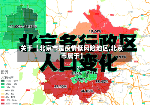 关于【北京市是疫情低风险地区,北京市属于】