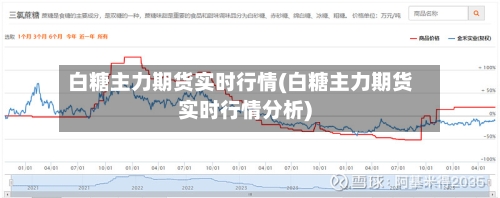 白糖主力期货实时行情(白糖主力期货实时行情分析)-第2张图片
