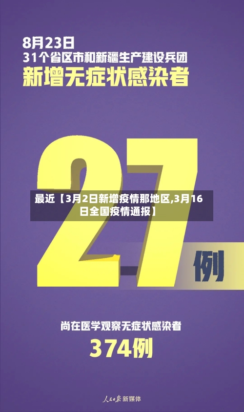 最近【3月2日新增疫情那地区,3月16日全国疫情通报】