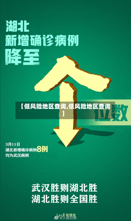 【低风险地区查询,低风险地区查询】-第3张图片
