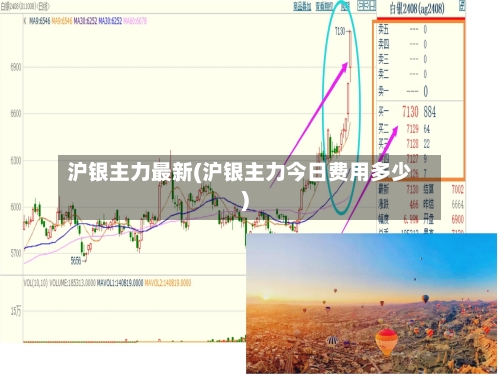沪银主力最新(沪银主力今日费用多少)