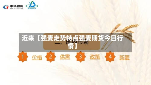 近来【强麦走势特点强麦期货今日行情】