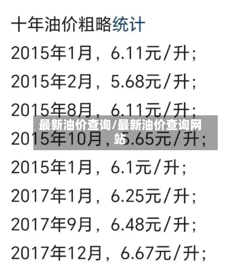 最新油价查询/最新油价查询网站