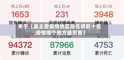 关于【最主要疫情地区排名榜前十名,疫情哪个地方最厉害】