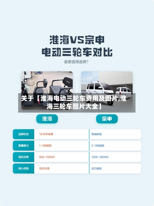 关于【淮海电动三轮车费用及图片,淮海三轮车图片大全】