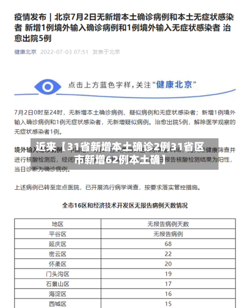近来【31省新增本土确诊2例31省区市新增62例本土确】