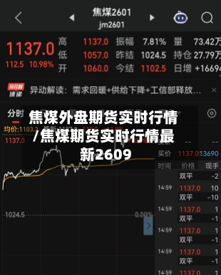 焦煤外盘期货实时行情/焦煤期货实时行情最新2609-第2张图片