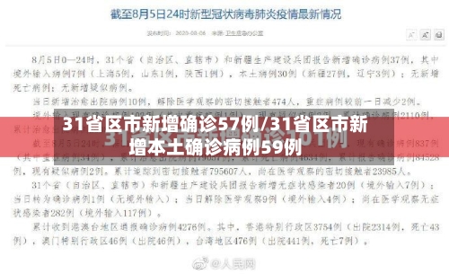 31省区市新增确诊57例/31省区市新增本土确诊病例59例-第3张图片