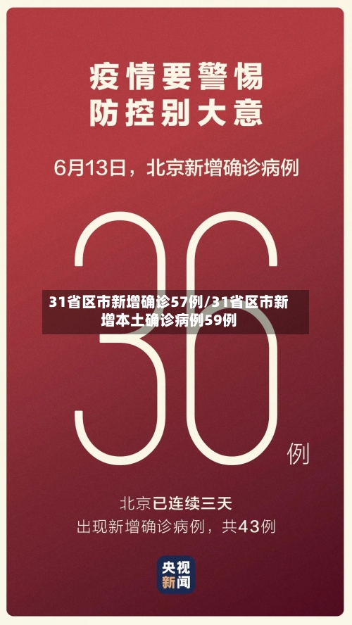 31省区市新增确诊57例/31省区市新增本土确诊病例59例-第2张图片