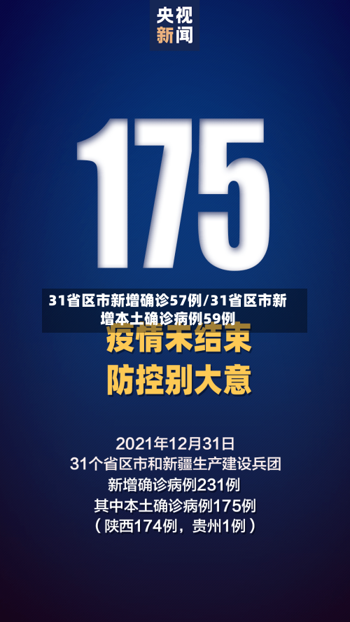 31省区市新增确诊57例/31省区市新增本土确诊病例59例