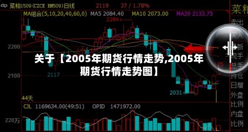 关于【2005年期货行情走势,2005年期货行情走势图】