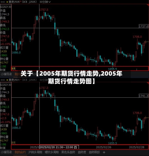 关于【2005年期货行情走势,2005年期货行情走势图】-第3张图片