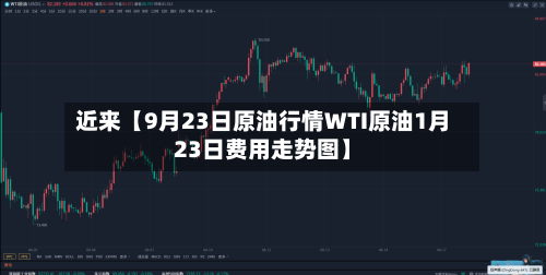 近来【9月23日原油行情WTI原油1月23日费用走势图】-第2张图片