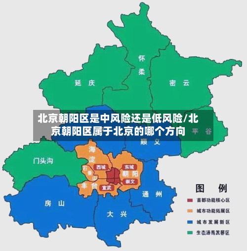 北京朝阳区是中风险还是低风险/北京朝阳区属于北京的哪个方向-第2张图片