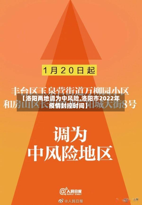【洛阳两地调为中风险,洛阳市2022年疫情封控时间】