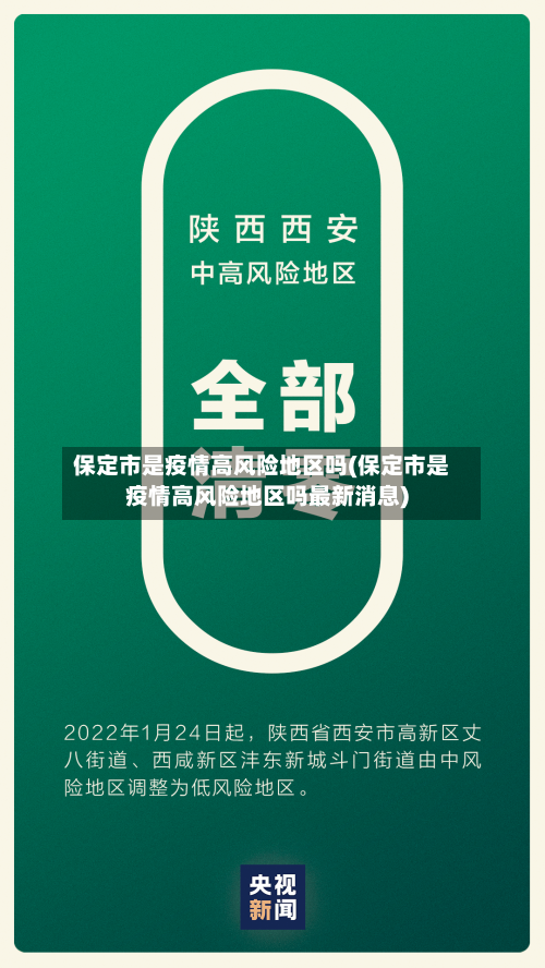 保定市是疫情高风险地区吗(保定市是疫情高风险地区吗最新消息)-第3张图片