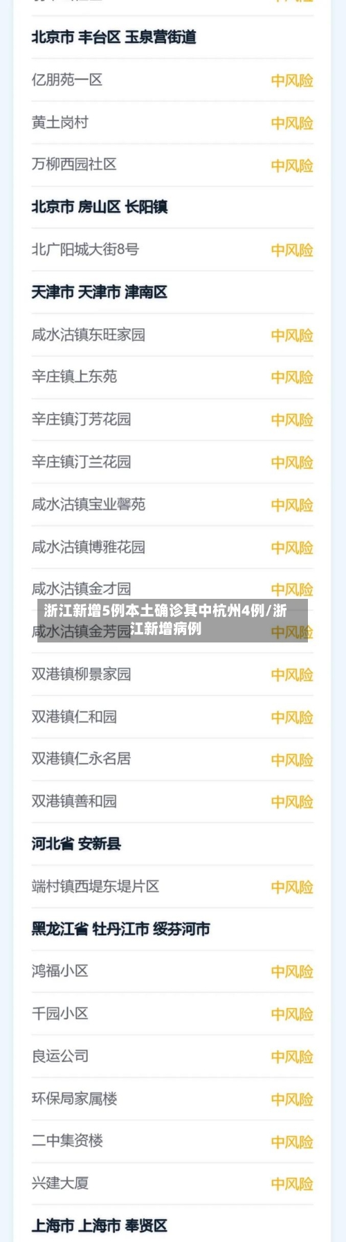 浙江新增5例本土确诊其中杭州4例/浙江新增病例-第2张图片
