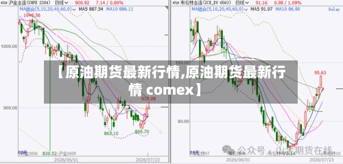 【原油期货最新行情,原油期货最新行情 comex】-第2张图片